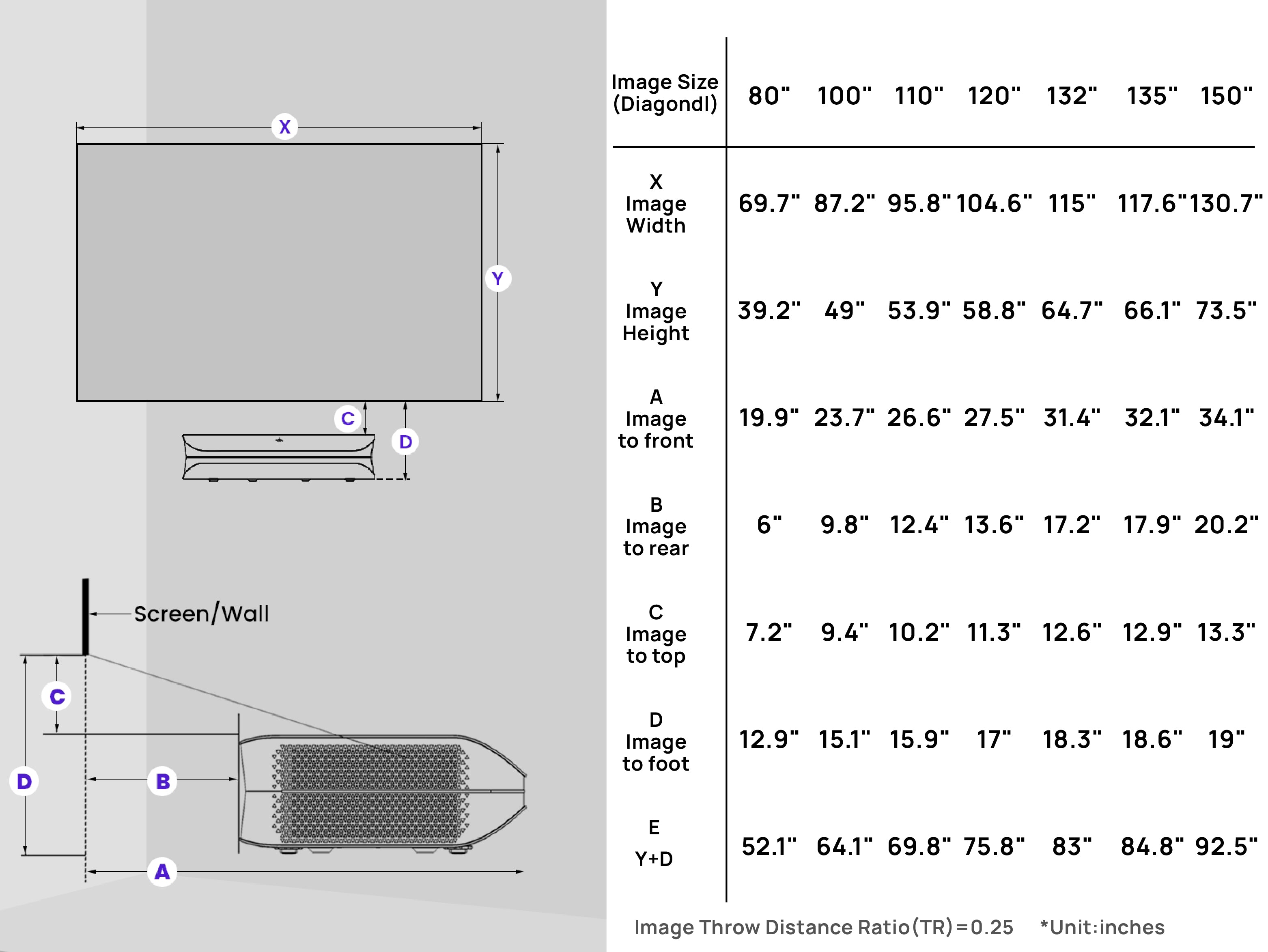 100'' -150'' Matte White Screen